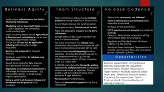 5R e l e a s e C a d e n c e
Business expectation for continuous
Delivery especially for regulated
environments, Shared resources in
Agile teams in Multiple projects, Ideal
team size , Hierarchy in scrum teams,
Cadence for ceremonies, Team
Participation& Standardization of
release cadence
#02
 Cadence for ceremonies not followed
 Demo is mainly discussion oriented/slides
instead of actual work
 No focus on test automation.
 CI/CD practices are not adopted (not added to
backlog)
 Cadence – Need similar cadence for all Org ,
Same release dates for all projects.
 Regularity and Standardization of release
cadence is a Key priority.
 We do not have continuous Deployment as a
practice since our user bases are very special
groups of people E.g Pilots.
 Agile project milestones are not tied to
Marketing milestones.
 Marketing not on board with Agile process
– Lack of adoption, not completely
understanding Agile.
 Cross functional teams look at Agile only as
a Development methodology- not an over
encompassing mindset change.
 CI is ok but CD may not be applicable –
Industry not looking for changes
frequently
 Business not prepared for frequent
releases.
 Customer expectation for releases may
have variation.
 Revisit Sprint cycles for Agile projects –
Lyric dashboard Vs fusion scenario.
 Regulatory or compliance requirement is
a challenge for frequent releases. - E.g.
Industrial fire & Gas – a Small change
requires certification.
 Doing a sprint is ok however release in 2
weeks may not be practical in all
scenarios
B u s i n e s s A g i l i t y
 Team members are always having multiple
projects ensuring instability in Scrum teams
 Scrum Master does all the synchronization
 Team gets no inputs from Scrum of Scrums
 Team not adequately engaged during Story
refinement
 SCRUM team are too small 3 members (at
least 5 is recommended)
 Too many scrum team in a release train,
sometimes, release train has as many as 160+
team members (recommended 125 to 150)
 Need to have vertical reporting based on
expertise – Firm line for all professionals to
the respective verticals. E.g. Dev ops
professionals can report to their respective
leads at a Global level.
 A SCRUM team should be formed by pulling
resources or professionals from a Global pull
of resources based on expertise. This will
enable a self-directed team drive Team
dynamics & right behaviors
 No hierarchy in SCRUM teams.
 Team not adequately engaged during Story
refinement
T e a m S t r u c t u r e
O p p o r t u n i t i e s
 