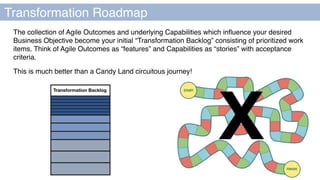 Scaled Agile NTX - Horse Before the Cart  - An Outcome-Oriented Approach to SAFe® Transformations by Mike Hall