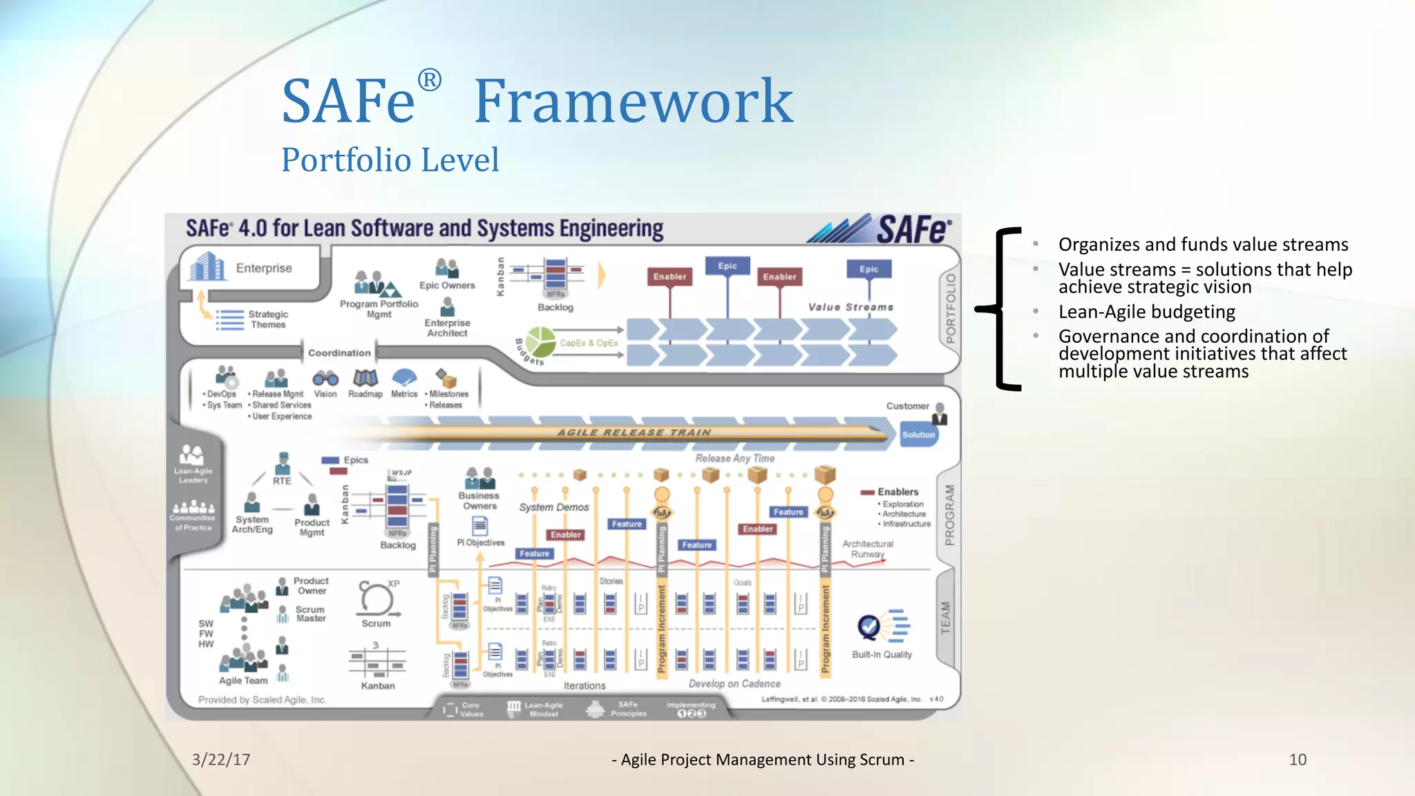 SAFe
®
Framework
Portfolio	Level
10
• Organizes	and	funds	value	streams
• Value	streams	=	solutions	that	help	
achieve	strategic	vision	
• Lean-Agile	budgeting
• Governance	and	coordination	of	
development	initiatives	that	affect	
multiple	value	streams
3/22/17 - Agile	Project	Management	Using	Scrum	-
 