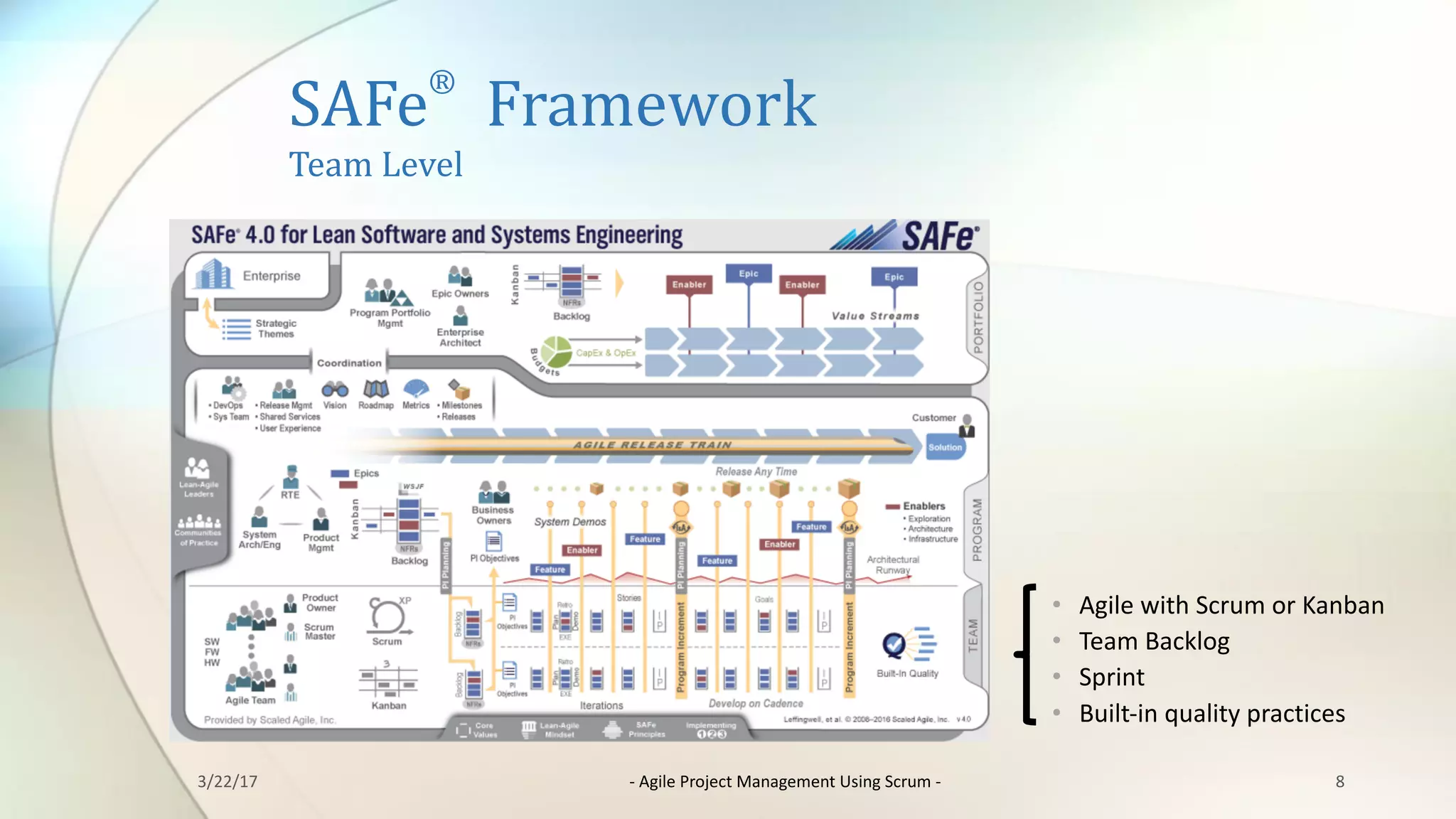 SAFe
®
Framework
Team	Level
8
• Agile	with	Scrum	or	Kanban
• Team	Backlog
• Sprint	
• Built-in	quality	practices
3/22/17 - Agile	Project	Management	Using	Scrum	-
 
