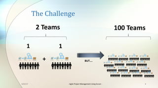 The	Challenge
4
1
+
1
2	Teams
BUT….
100	Teams
3/22/17 - Agile	Project	Management	Using	Scrum	-
 