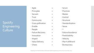 Spotify
Engineering
Culture
 Agile >
 Principles >
 Servant >
 Trust >
 Community >
 Cross-pollination >
 Enable >
 People >
 Failure Recovery >
 Innovation >
 Impact >
 Value Delivery >
 Chaos >
 Scrum
 Practices
 Master
 Control
 Structure
 Standardization
 Serve
 *
 Failure Avoidance
 Predictability
 Velocity
 Plan Fulfillment
 Bureaucracy
Sampling from Henrik Kniberg’s illustrated Spotify engineering culture from Jan and Apr 2014
 