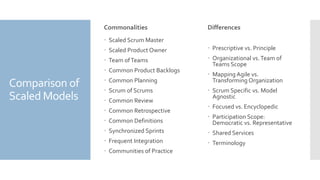 Comparison of
Scaled Models
Commonalities
 Scaled Scrum Master
 Scaled Product Owner
 Team ofTeams
 Common Product Backlogs
 Common Planning
 Scrum of Scrums
 Common Review
 Common Retrospective
 Common Definitions
 Synchronized Sprints
 Frequent Integration
 Communities of Practice
Differences
 Prescriptive vs. Principle
 Organizational vs.Team of
Teams Scope
 Mapping Agile vs.
Transforming Organization
 Scrum Specific vs. Model
Agnostic
 Focused vs. Encyclopedic
 Participation Scope:
Democratic vs. Representative
 Shared Services
 Terminology
 