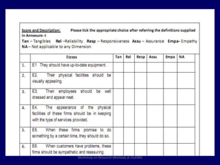 Workshop on Research Methods at GUDMS 
 