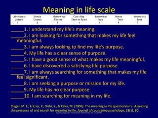Meaning in life scale 
_____1. I understand my life’s meaning. 
_____2. I am looking for something that makes my life feel...