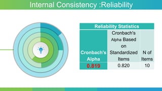 Scale Development Techniques Presentation.pptx
