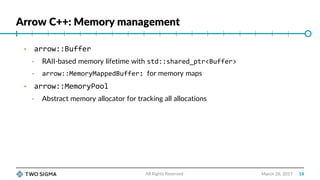 Arrow C++: Memory management
March 26, 2017
• arrow::Buffer
• RAII-based memory lifetime with std::shared_ptr<Buffer>
• arrow::MemoryMappedBuffer: for memory maps
• arrow::MemoryPool
• Abstract memory allocator for tracking all allocations
All Rights Reserved 18
 