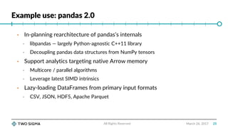 Example use: pandas 2.0
March 26, 2017
• In-planning rearchitecture of pandas’s internals
• libpandas — largely Python-agnostic C++11 library
• Decoupling pandas data structures from NumPy tensors
• Support analytics targeting native Arrow memory
• Multicore / parallel algorithms
• Leverage latest SIMD intrinsics
• Lazy-loading DataFrames from primary input formats
• CSV, JSON, HDF5, Apache Parquet
All Rights Reserved 25
 