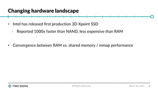 Changing hardware landscape
March 26, 2017
• Intel has released first production 3D Xpoint SSD
• Reported 1000x faster than NAND, less expensive than RAM
• Convergence between RAM vs. shared memory / mmap performance
All Rights Reserved 5
 