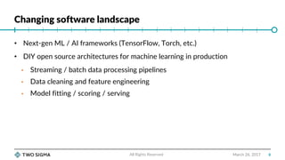 Changing software landscape
March 26, 2017
• Next-gen ML / AI frameworks (TensorFlow, Torch, etc.)
• DIY open source architectures for machine learning in production
• Streaming / batch data processing pipelines
• Data cleaning and feature engineering
• Model fitting / scoring / serving
All Rights Reserved 6
 
