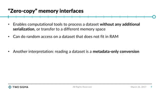 “Zero-copy” memory interfaces
March 26, 2017
• Enables computational tools to process a dataset without any additional
serialization, or transfer to a different memory space
• Can do random access on a dataset that does not fit in RAM
• Another interpretation: reading a dataset is a metadata-only conversion
All Rights Reserved 7
 