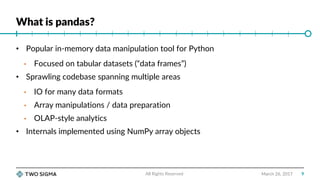 What is pandas?
March 26, 2017
• Popular in-memory data manipulation tool for Python
• Focused on tabular datasets (“data frames”)
• Sprawling codebase spanning multiple areas
• IO for many data formats
• Array manipulations / data preparation
• OLAP-style analytics
• Internals implemented using NumPy array objects
All Rights Reserved 9
 