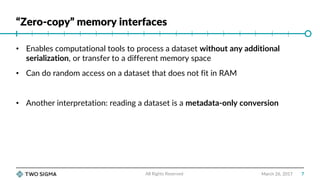 “Zero-copy” memory interfaces
March 26, 2017
• Enables computational tools to process a dataset without any additional
ser...