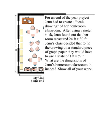 For an end of the year project
Jenn had to create a “scale
drawing” of her homeroom
classroom. After using a meter
stick, Jenn found out that her
room measured 24 ft x 30 ft.
Jenn’s class decided that to fit
the drawing on a standard piece
of graph paper they would have
to use a scale of 1ft = ¼ in.
What are the dimensions of
Jenn’s homeroom classroom in
inches? Show all of your work.
 