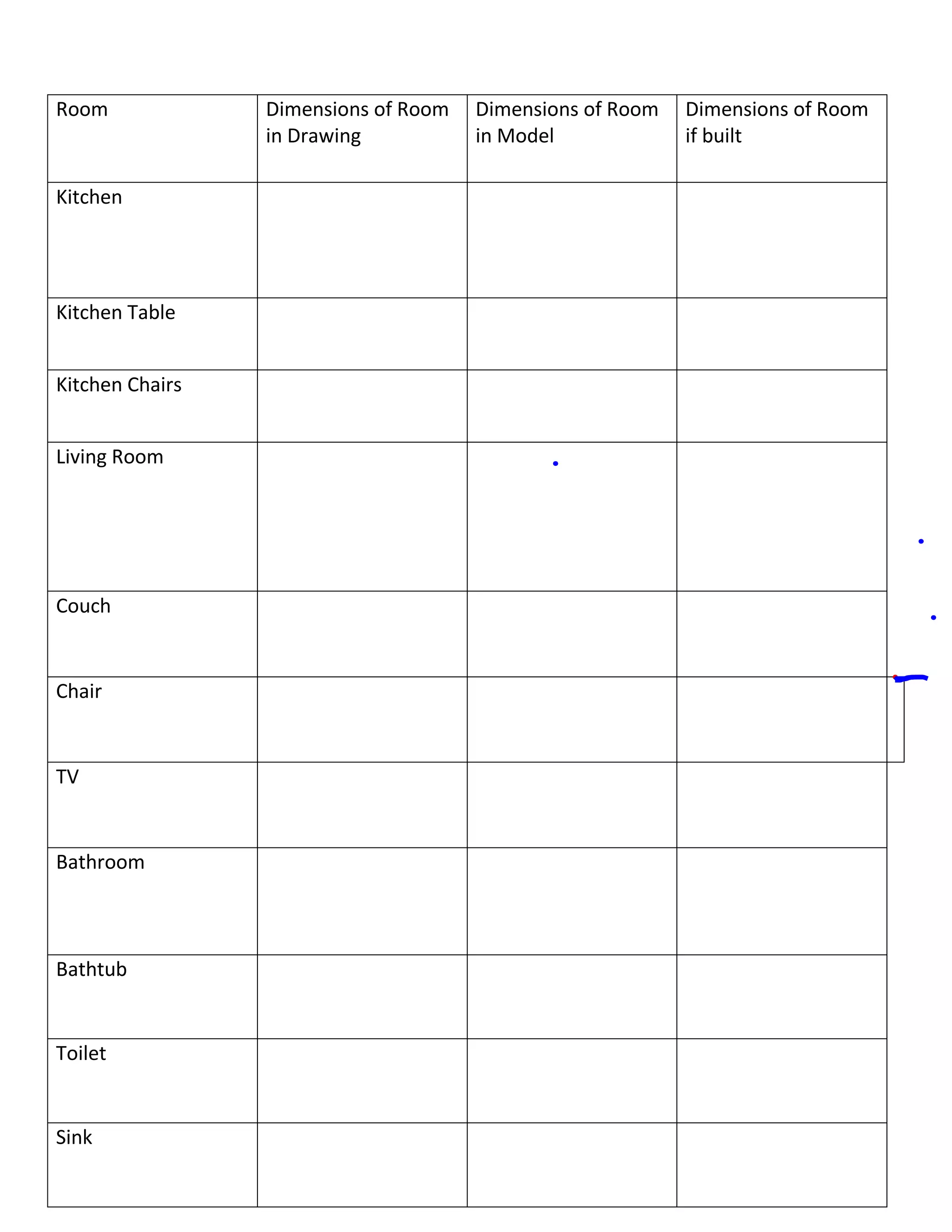 Room             Dimensions of Room   Dimensions of Room   Dimensions of Room
                 in Drawing           in Model             if built

Kitchen




Kitchen Table


Kitchen Chairs


Living Room




Couch


Chair


TV


Bathroom



Bathtub


Toilet


Sink
 