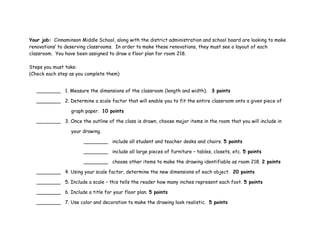 Your job: Cinnaminson Middle School, along with the district administration and school board are looking to make
renovations’ to deserving classrooms. In order to make these renovations, they must see a layout of each
classroom. You have been assigned to draw a floor plan for room 218.
Steps you must take:
(Check each step as you complete them)
________ 1. Measure the dimensions of the classroom (length and width). 3 points
________ 2. Determine a scale factor that will enable you to fit the entire classroom onto a given piece of
graph paper. 10 points
________ 3. Once the outline of the class is drawn, choose major items in the room that you will include in
your drawing.
________ include all student and teacher desks and chairs. 5 points
________ include all large pieces of furniture – tables, closets, etc. 5 points
________ choose other items to make the drawing identifiable as room 218. 2 points
________ 4. Using your scale factor, determine the new dimensions of each object. 20 points
________ 5. Include a scale – this tells the reader how many inches represent each foot. 5 points
________ 6. Include a title for your floor plan. 5 points
________ 7. Use color and decoration to make the drawing look realistic. 5 points
 