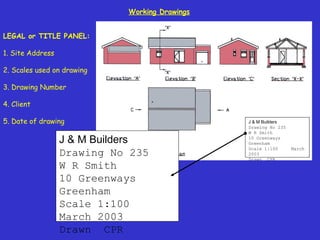 LEGAL or TITLE PANEL:
 
1. Site Address
 
2. Scales used on drawing
 
3. Drawing Number
 
4. Client
 
5. Date of drawing
 
J & M Builders
Drawing No 235
W R Smith
10 Greenways
Greenham
Scale 1:100 March
2003
Drawn CPR
J & M Builders
Drawing No 235
W R Smith
10 Greenways
Greenham
Scale 1:100
March 2003
Drawn CPR
Working Drawings
 
