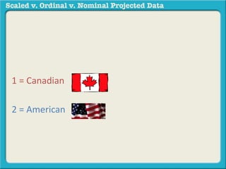 1 = Canadian 
2 = American 
 