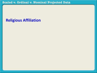 Religious Affiliation 
 