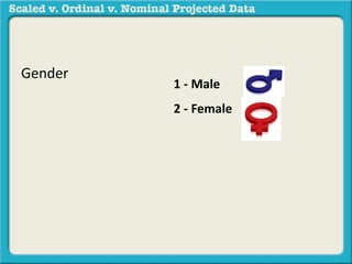 Gender 
1 - Male 
2 - Female 
 