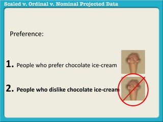 Preference: 
1. People who prefer chocolate ice-cream 
2. People who dislike chocolate ice-cream 
 