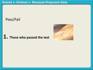 Pass/Fail 
1. Those who passed the test 
 