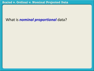 What is nominal proportional data? 
 