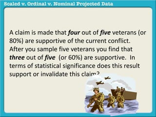 A claim is made that four out of five veterans (or 
80%) are supportive of the current conflict. 
After you sample five veterans you find that 
three out of five (or 60%) are supportive. In 
terms of statistical significance does this result 
support or invalidate this claim? 
 