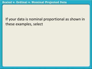If your data is nominal proportional as shown in 
these examples, select 
 