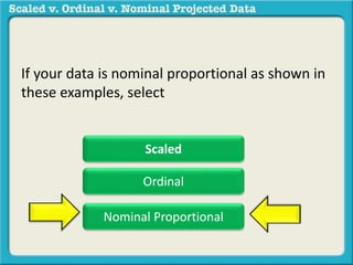 If your data is nominal proportional as shown in 
these examples, select 
Scaled 
Ordinal 
Nominal Proportional 
 