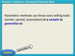 Parametric methods use these story telling tools 
(center, spread, association) in a sample to 
generalize to 
SAMPLE 
 