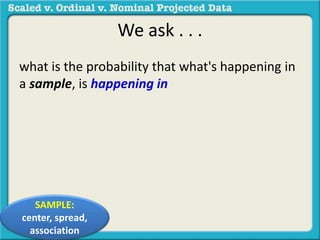 We ask . . . 
what is the probability that what's happening in 
a sample, is happening in 
SAMPLE: 
center, spread, 
association 
 