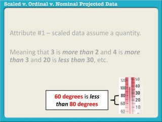 Attribute #1 – scaled data assume a quantity. 
Meaning that 3 is more than 2 and 4 is more 
than 3 and 20 is less than 30, etc. 
For example: 40 degrees is more 
than 30 degrees. 110 degrees is 
less than 120 de6g0r deeegsr.ees is less 
than 80 degrees 
 