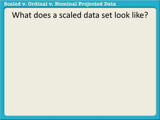 What does a scaled data set look like? 
 