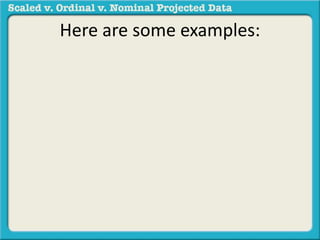 Here are some examples: 
 