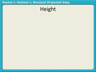 Height 
 