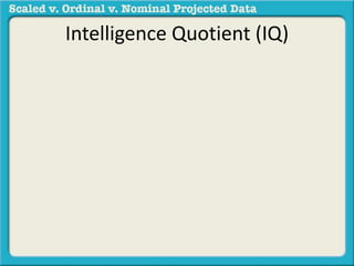 Intelligence Quotient (IQ) 
 