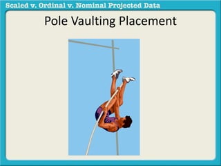 Pole Vaulting Placement 
 