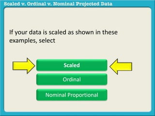 If your data is scaled as shown in these 
examples, select 
Scaled 
Ordinal 
Nominal Proportional 
 