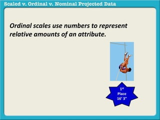 Ordinal scales use numbers to represent 
relative amounts of an attribute. 
1st 
Place 
16’ 3” 
 