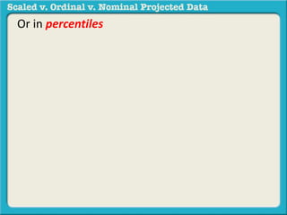 Or in percentiles 
 