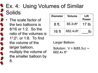Scale For Volume 3D-Figures-Similar-Solids-Scale-Factor.ppt