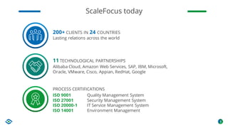 Scale Focus en