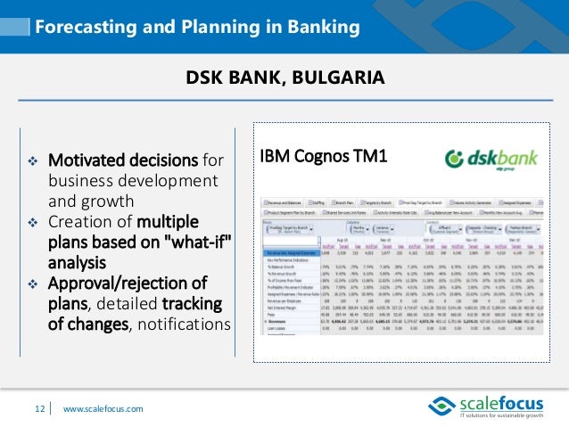 The Predictive Imperative Plan And Forecast Your Business