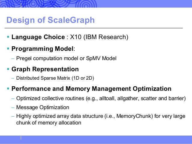 1d matrix multiplication array Library Scale Performance  Billion for A  High ScaleGraph
