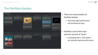 10 | Scaling Kanban Beyond the Team Level perforce.com
The Portfolio Kanban
• There are many varieties of
Portfolio Kanban.
• They have high-level business
and architectural epics.
• Portfolio is one of the most
common sources of “push.”
• Succeeding with a “pull system”
can radically improve performance.
 