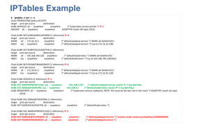 IPTables Example
# Iptables –t nat –L –n
Chain PREROUTING (policy ACCEPT)
target prot opt source destination
KUBE-SERVICES all -- anywhere anywhere /* kubernetes service portals */  1
DOCKER all -- anywhere anywhere ADDRTYPE match dst-type LOCAL
Chain KUBE-SEP-G3MLSGWVLUPEIMXS (1 references)  4
target prot opt source destination
MARK all -- 172.16.16.2 anywhere /* default/webpod-service: */ MARK set 0x4d415351
DNAT tcp -- anywhere anywhere /* default/webpod-service: */ tcp to:172.16.16.2:80
Chain KUBE-SEP-OUBP2X5UG3G4CYYB (1 references)
target prot opt source destination
MARK all -- 192.168.190.128 anywhere /* default/kubernetes: */ MARK set 0x4d415351
DNAT tcp -- anywhere anywhere /* default/kubernetes: */ tcp to:192.168.190.128:6443
Chain KUBE-SEP-PXEMGP3B44XONJEO (1 references)  4
target prot opt source destination
MARK all -- 172.16.91.2 anywhere /* default/webpod-service: */ MARK set 0x4d415351
DNAT tcp -- anywhere anywhere /* default/webpod-service: */ tcp to:172.16.91.2:80
Chain KUBE-SERVICES (2 references)  2
target prot opt source destination
KUBE-SVC-N4RX4VPNP4ATLCGG tcp -- anywhere 192.168.3.237 /* default/webpod-service: cluster IP */ tcp dpt:http
KUBE-SVC-6N4SJQIF3IX3FORG tcp -- anywhere 192.168.3.1 /* default/kubernetes: cluster IP */ tcp dpt:https
KUBE-NODEPORTS all -- anywhere anywhere /* kubernetes service nodeports; NOTE: this must be the last rule in this chain */ ADDRTYPE match dst-type
LOCAL
Chain KUBE-SVC-6N4SJQIF3IX3FORG (1 references)
target prot opt source destination
KUBE-SEP-OUBP2X5UG3G4CYYB all -- anywhere anywhere /* default/kubernetes: */
Chain KUBE-SVC-N4RX4VPNP4ATLCGG (1 references)  3
target prot opt source destination
KUBE-SEP-G3MLSGWVLUPEIMXS all -- anywhere anywhere /* default/webpod-service: */ statistic mode random probability 0.50000000000
KUBE-SEP-PXEMGP3B44XONJEO all -- anywhere anywhere /* default/webpod-service: */
 
