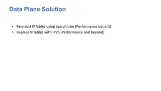 Data Plane Solution
• Re-struct IPTables using search tree (Performance benefit)
• Replace IPTables with IPVS (Performance and beyond)
 