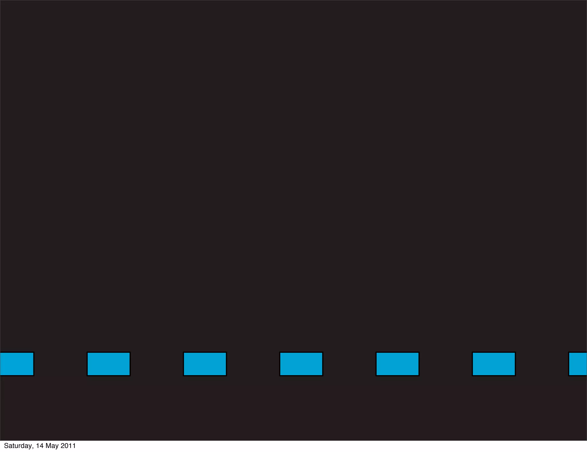 Saturday, 14 May 2011
 