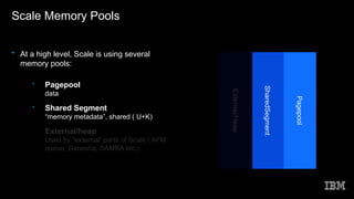 Scale Memory Pools
• At a high level, Scale is using several
memory pools:
• Pagepool
data
• Shared Segment
“memory metadata”, shared ( U+K)
• External/heap
Used by “external” parts of Scale ( AFM
queue, Ganesha, SAMBA etc.)
External/Heap
SharedSegment
Pagepool
 